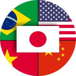 多言語対応